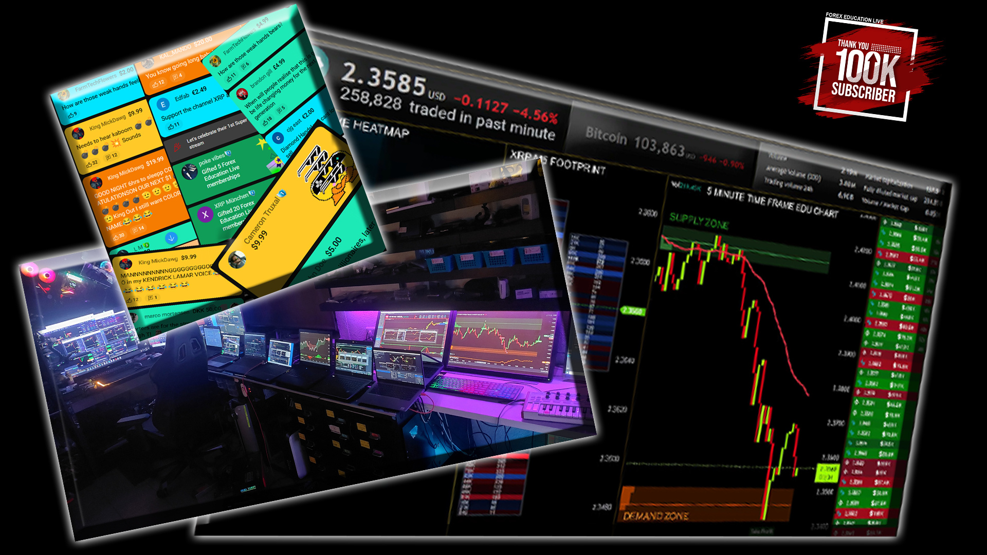 FOREX EDUCATION LIVE @xrpgen